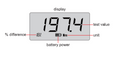 Digital Torque Wrench (Basic Type) - IST-33