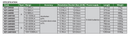 Digital Torque Wrench (Basic Type) - IST-34