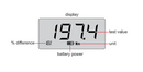 Digital Torque Wrench (Basic Type) - IST-34