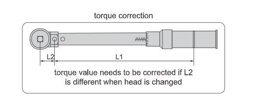 Interchangeable Head Torque Wrench - IST-29WM