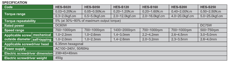 Inverter Brushless Electric Screw Driver - HES