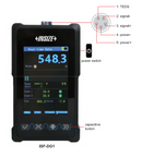 Handheld Force/Torque Indicators - ISF