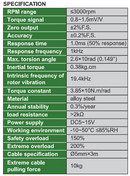 Dynamic Torque Sensors (Compact Type) - IST-IR