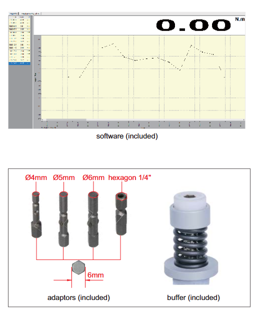 Torque Testers - IST-HP