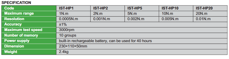 Torque Testers - IST-HP