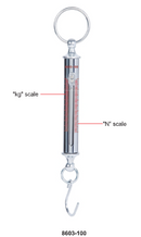 Tube Force Gauge - 8603
