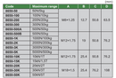 S-Type Tensile/Compression Sensors - 8650