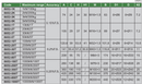 Spoke Type Force Sensors - 8652