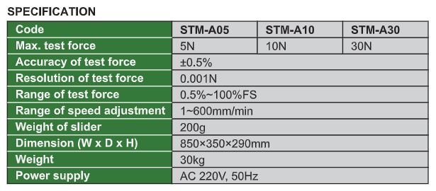 Friction/Peel Testers - STM