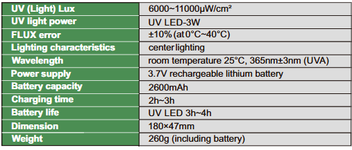 UV Flaw Detection Light - MPI