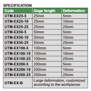 Extensometers - UTM-EX
