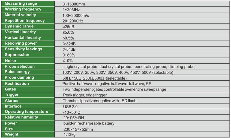 Digital Ultrasonic Flaw Detector - UFD-B