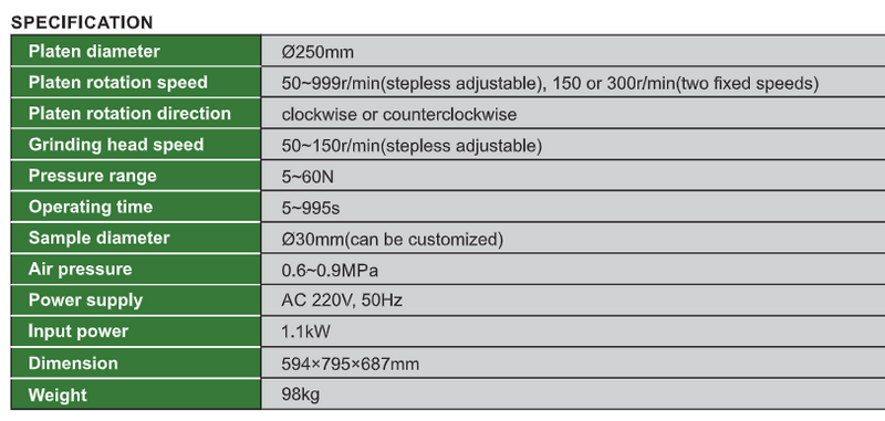 Automatic Grinder & Polisher (Standard Type) - MLP
