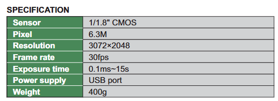 Metallurgical Analysis Software & Camera - ISM-MAS