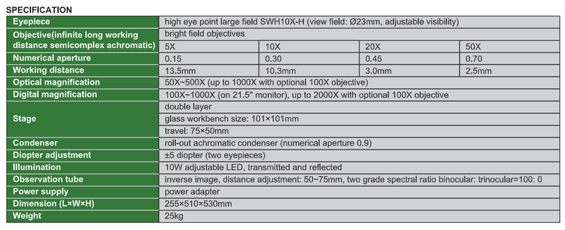 Metallurgical Microscope (Standard Type) - 5110-M900