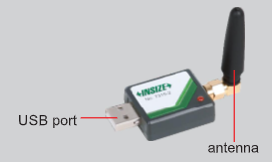 Wireless Data Transmission Systems - 7315