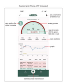 Bluetooth Digital Centering Indicator - 2851