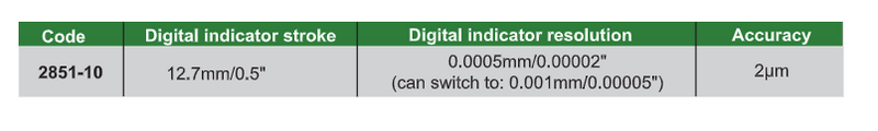 Bluetooth Digital Centering Indicator - 2851