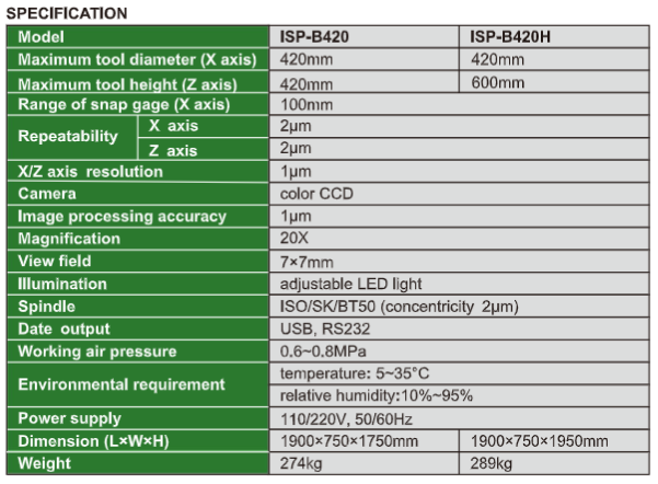 Tool Presetter - ISP-B