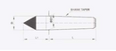 Dead Center : Carbide Tipped Half