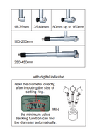 Dial Bore Gauge - 2322