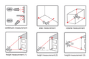 Bluetooth Laser Distance Meters  - 9564