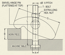Universal Strap Clamp : USC-12A