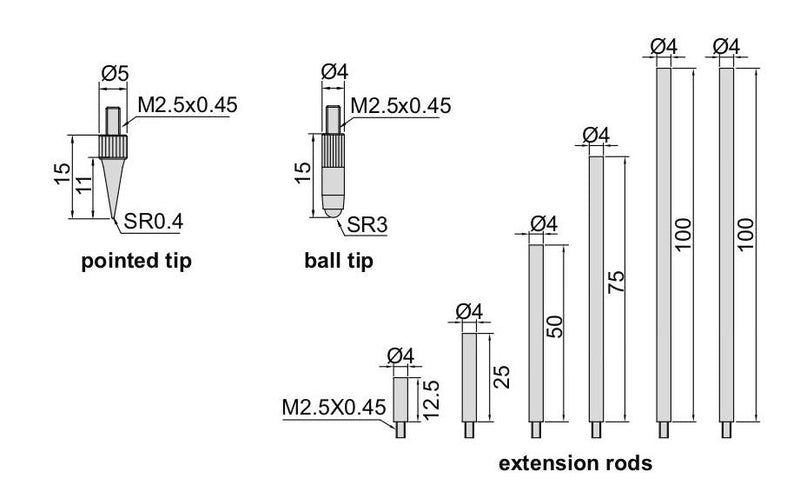 Digital Depth Gauge  - 2141