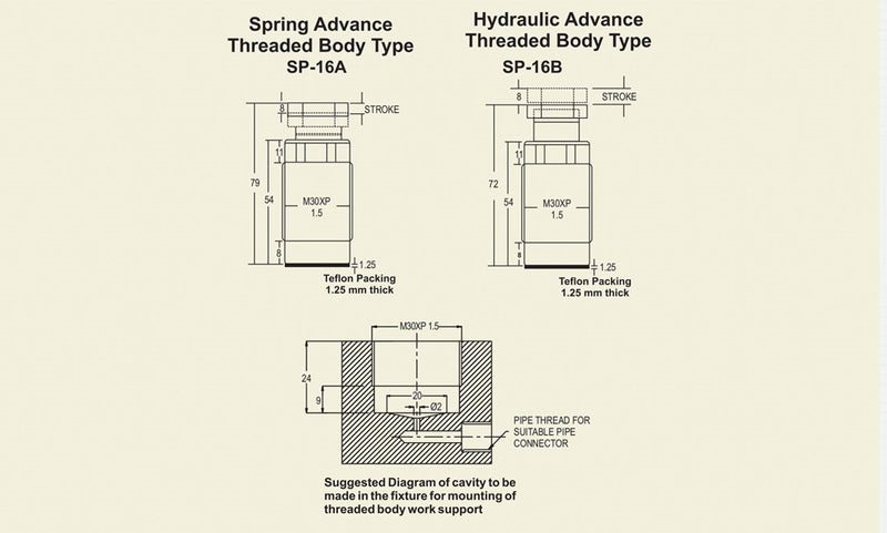 Hydraulic Work Support -SP- Series : Hydraulic Work Support - High Inlet Oil Pressure 100-350kg/cm2