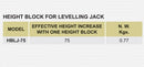 Height Block For Levelling Jack : HBLJ
