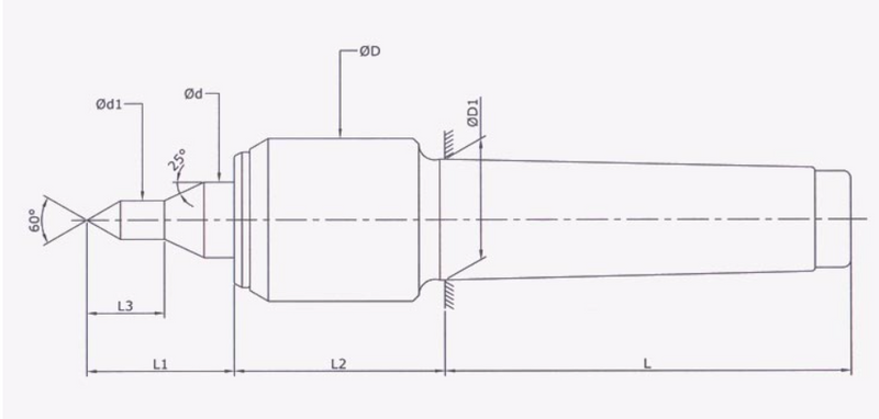 Revolving Center : Medium Duty - Small Casing Diameter (CNC , Profiled Point)