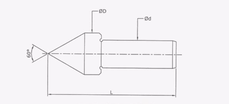 Spare Point : Standard (Lathe)