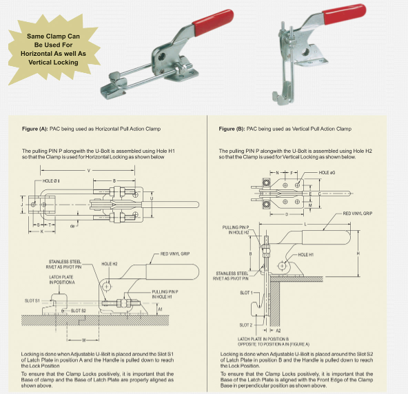 Pull Action Clamp - Latch Type - Horizontal Cum Vertical : PAC