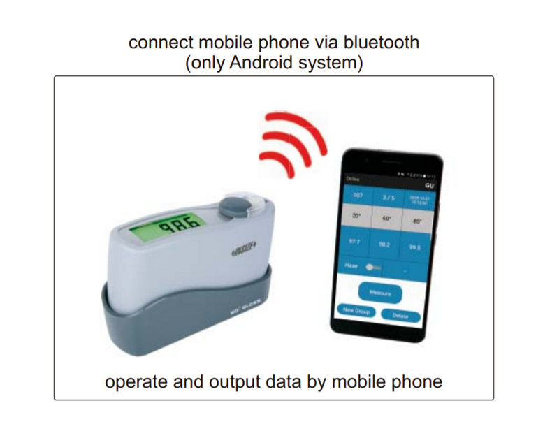 60 Degree Gloss Meter - ISQ-DG6