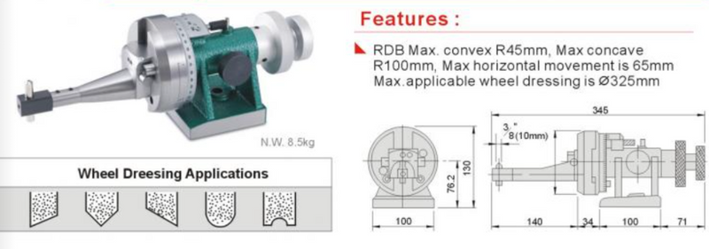 GIN Radius and Angle Dresser - RDA/B/C