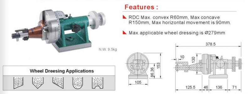 GIN Radius and Angle Dresser - RDA/B/C