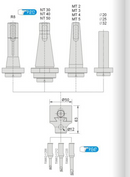 GIN Boring Head Sets and Boring Tools - BHC2