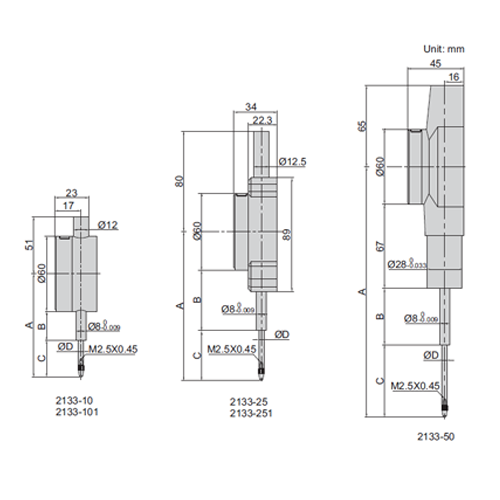 High Precision Digital Indicator  - 2133