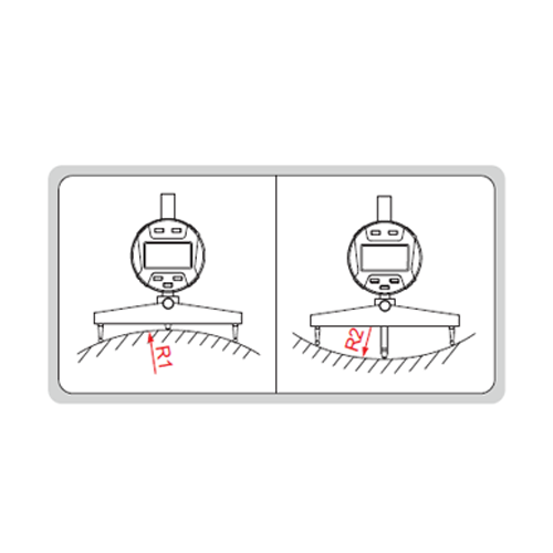 Digital Radius Gauge -  2183