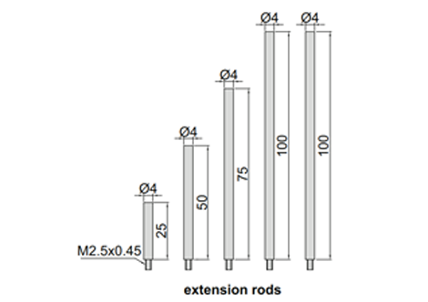 Dial Depth Gauge - 2342