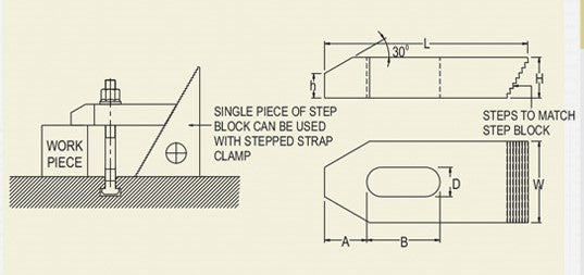 Stepped Strap Clamp : TSSC