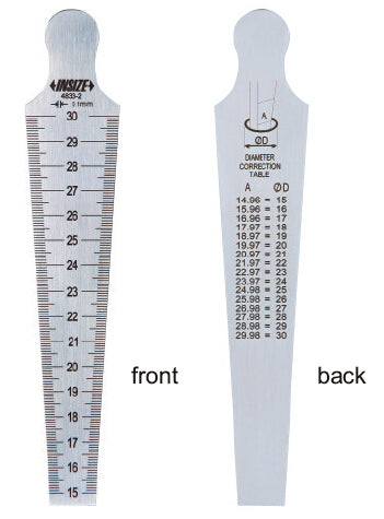 Taper Gauge - 4833