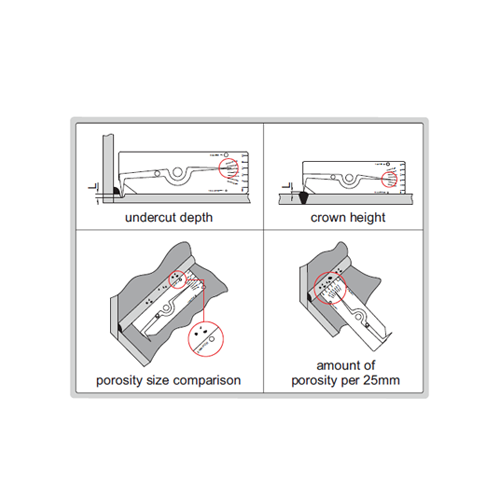 Welding Gauge - 4834