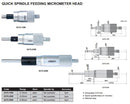 Quick Spindle Feeding Micrometer Heads - 6375