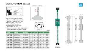 Digital Vertical Scales - 7102