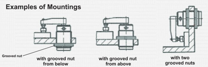 PST Series : Pneumatic, threaded Version Swing Clamp, Double Acting, 4-7 kg/cm2 Inlet Air Pressure
