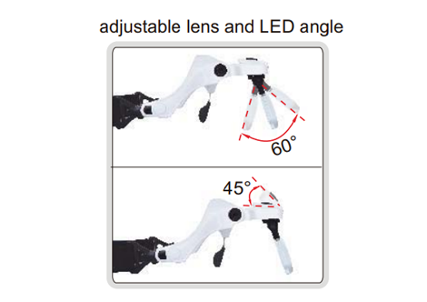 Magnification Glasses - 7523