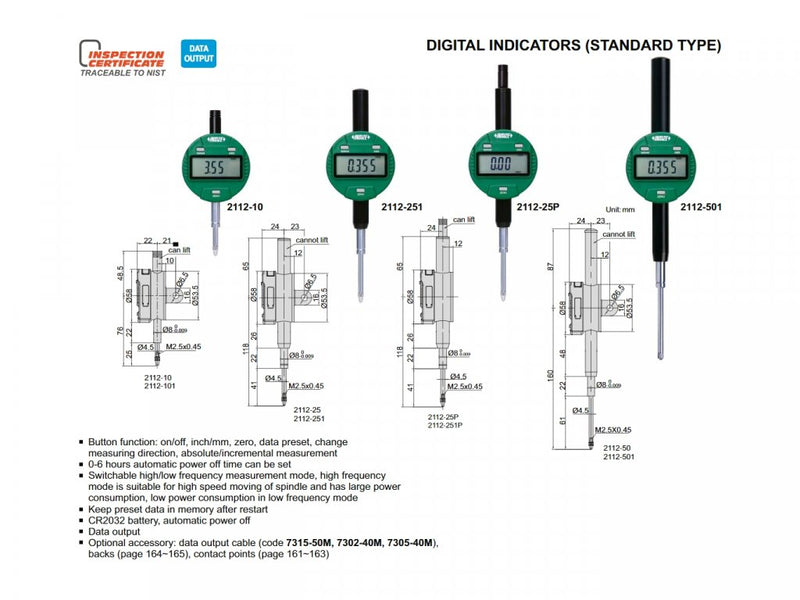 Digital Indicators (Standard Type ) - 2112