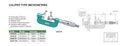 Caliper Type Micrometers -  3238