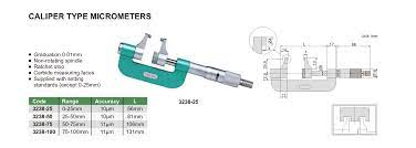 Caliper Type Micrometers -  3238